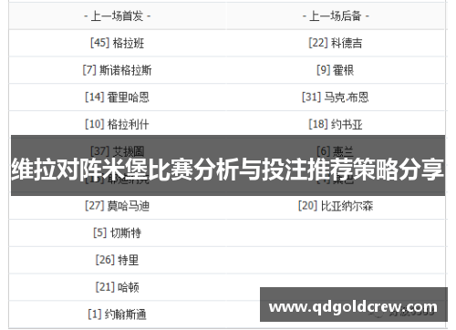 维拉对阵米堡比赛分析与投注推荐策略分享