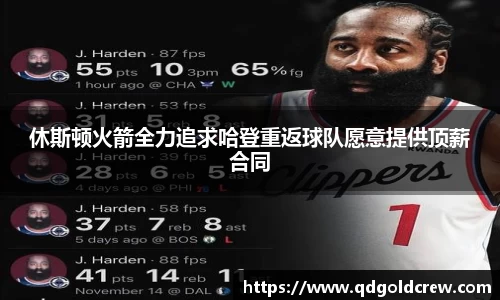 竞技宝休斯顿火箭全力追求哈登重返球队愿意提供顶薪合同